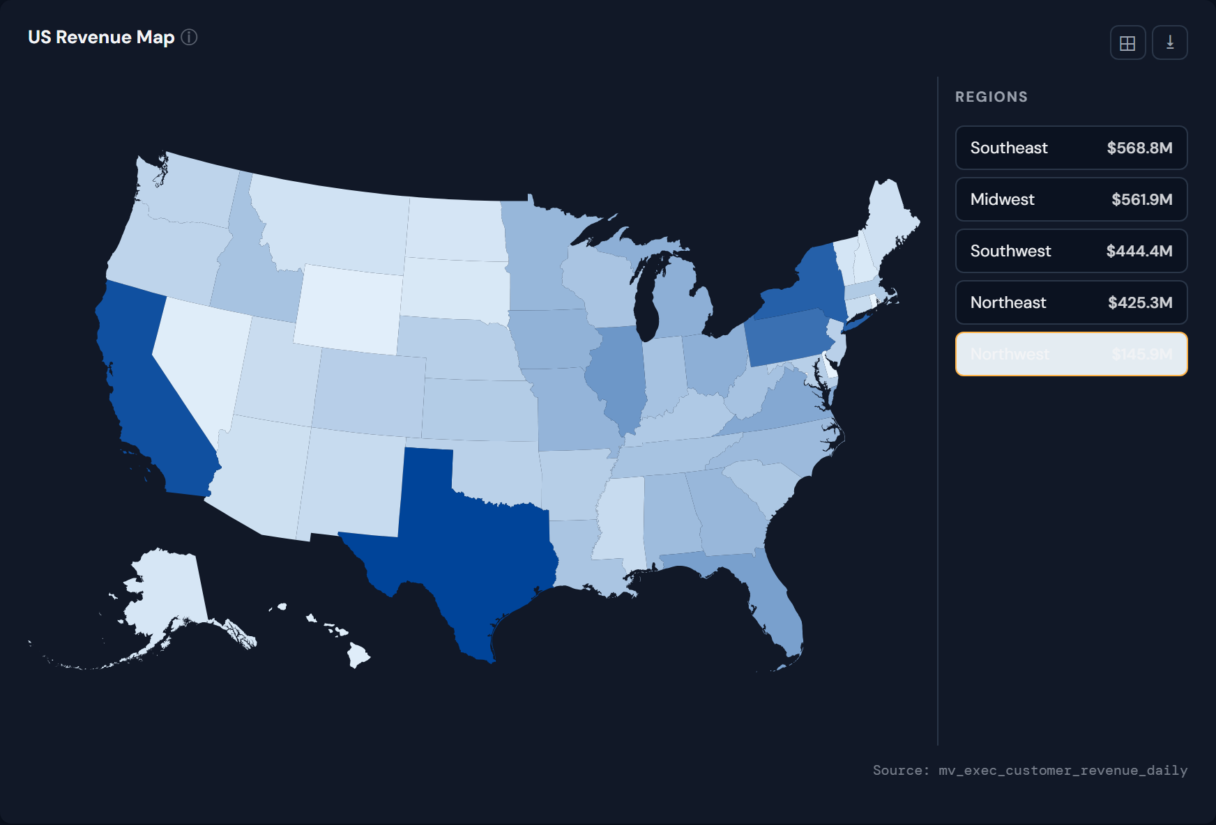 US revenue map with a ranked region panel